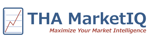 MarketIQ Logo